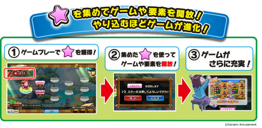 ���������꡼ No.005�Υ���ͥ������ / �֥��ʥ��� ����륳���ʡ��פǡȥ��饳���å� ���ʥ��ơɤ��緿�С�����󥢥åפ�����