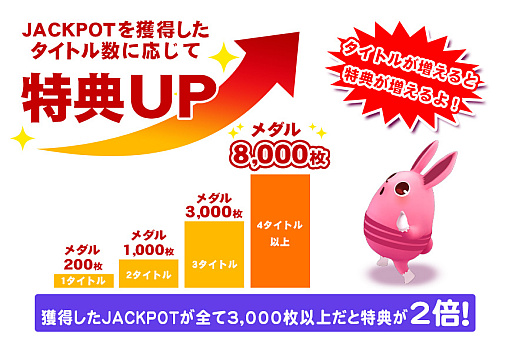 画像ギャラリー No.004のサムネイル画像 / 「コナステ」メダルコーナーにて,クリスマスキャンペーン第2弾を開催中。JACKPOTミッションイベントも実施