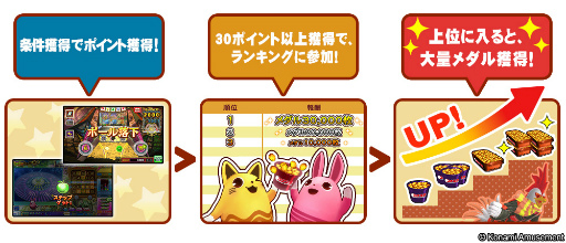 ꡼ No.005 | ֥ʥơץ륳ʡˤǯǯϤΥ٥Ȥ¿