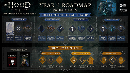 画像ギャラリー No.003のサムネイル画像 / PvPvEアクション「Hood: Outlaws & Legends」の年間ロードマップが公開。ローンチ直後のアップデートでは新マップ「Mountain」が無料追加