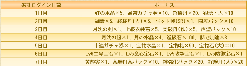 ꡼ No.011 | ɥޥåADVֵܥηספۿ꡼ǰץ쥼ȥڡⳫ