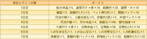 ꡼ No.004 | ֵܥηספ˴ָSSRԤȤơȹ౩ɤȡɡɤо졣SSRˤϡͲɤ