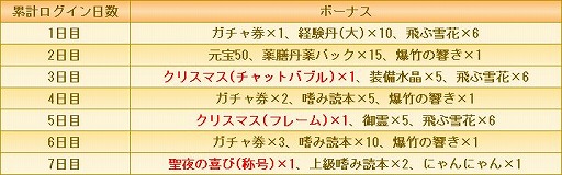 ꡼ No.010 | ֵܥηספθTwitterǡAmazonեȷ륯ꥹޥץ쥼ȥڡ󤬳