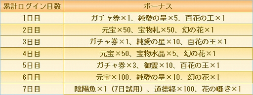 ꡼ No.002 | ֵܥηססݡĤǰڡ󤬳šָꥤ٥Ȥ»