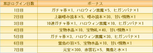 ꡼ No.002 | ֵܥηספǥϥοԡȰ夬о