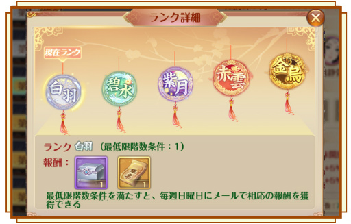 画像ギャラリー No.007のサムネイル画像 / 「宮ノ計」に新機能"世界の頂点”が実装。最大17連ガチャ分の報酬が獲得できるキャンペーンも