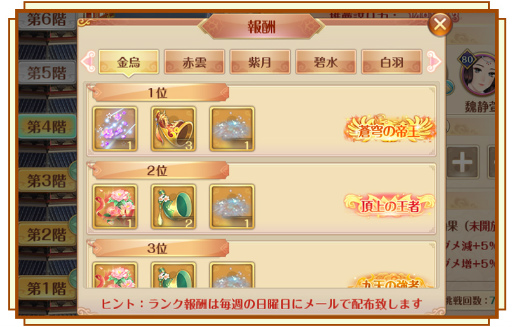 画像ギャラリー No.009のサムネイル画像 / 「宮ノ計」に新機能"世界の頂点”が実装。最大17連ガチャ分の報酬が獲得できるキャンペーンも