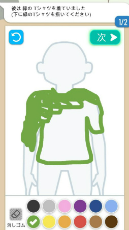 ���̤����ȿͤλ��鳨��������