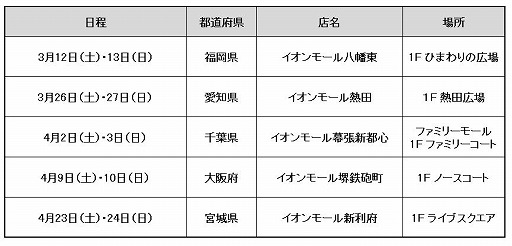 ���������꡼ No.002�Υ���ͥ������ / �֥��å�������ե������פ�5�ĤΥ�����⡼��ǳ��ŷ���