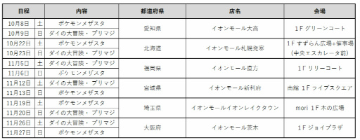 ꡼ No.005Υͥ / ̵Ρ֥åɥ।٥ȡפ6Υ⡼ˤ108곫
