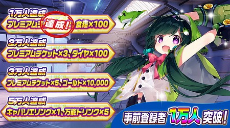 ꡼ No.002 | סϿԿ1