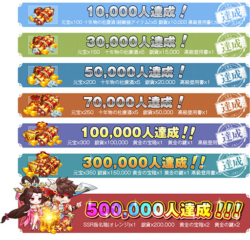 画像ギャラリー No.002のサムネイル画像 / 「三国志名将伝」の事前登録者数が30万人を突破。記念キャンペーンもスタート