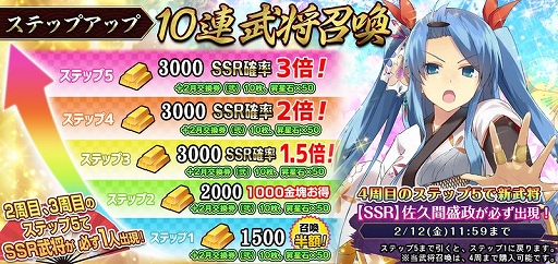 画像ギャラリー No.008のサムネイル画像 / 「戦国RENKA ズーム!」に佐久間盛政が登場。各種キャンペーンも実施