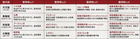 ꡼ No.004 | ֻԢ14 with ѥåץåȡפΡϤɤȡȸסɤξ󤬸桼饷񤫤鿷ˡǽ