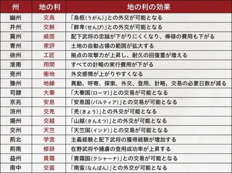 ꡼ No.009 | ֻԢ14 with ѥåץåȡפΡϤɤȡȸסɤξ󤬸桼饷񤫤鿷ˡǽ