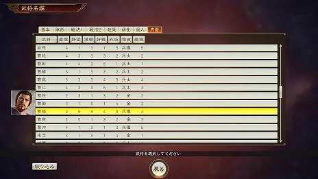 ꡼ No.008 | ֻԢ14 with ѥåץåȡפ˲ۥʥꥪޤ¿οǤɲä̵緿åץǡȤȡͭDLC325ۿ