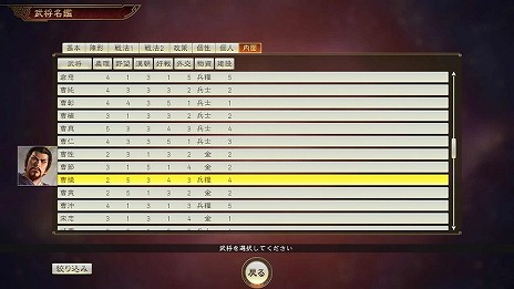 ꡼ No.008 | ֻԢ14 with ѥåץåȡפ緿åץǡȤ7ͤΥ𾭤о줹֥饤Υȥꥨ2פȤ̵DLCۿ