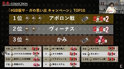 ꡼ No.006 | TGS 2020ϡ֡إ٥꡼ TGS2020 ڥץݡȡ꡼30ǯʨ3ʤκǿ餫ˡǥ쥯ŻΥץ饤ȯ!?