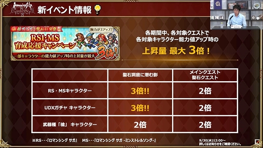 ꡼ No.016 | TGS 2020ϡ֡إ٥꡼ TGS2020 ڥץݡȡ꡼30ǯʨ3ʤκǿ餫ˡǥ쥯ŻΥץ饤ȯ!?