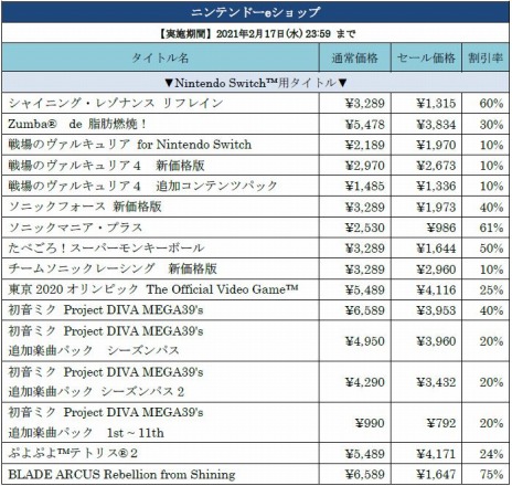 ꡼ No.009 | 60ǯǰ Х󥿥󥻡뤬ϡ֤פפƥȥꥹ2פֽ鲻ߥ Project DIVA MEGA39'sפʤ30ȥ뤬饤ʥå