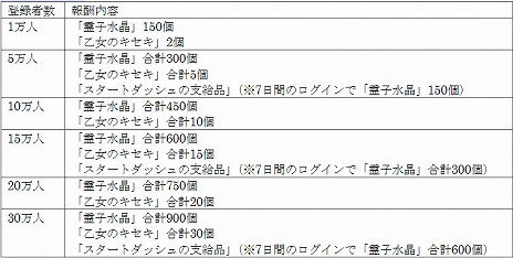 ꡼ No.021Υͥ / ڸǺɲáۿȥ֥̿פȯɽȥǥ饤ȥζƱǡ100ǯԡ