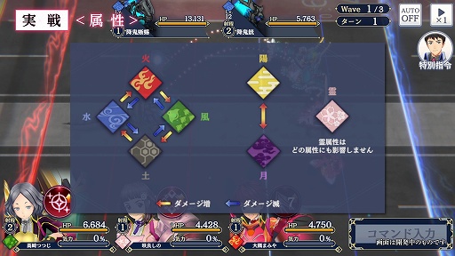 ���������꡼ No.006�Υ���ͥ������ / �֥������̿�פ˼�������륳�ޥ�ɥ饤��Хȥ�ξܺ٤�������