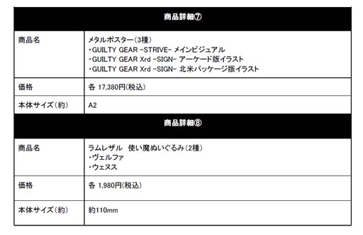 画像ギャラリー No.005のサムネイル画像 / 「GUILTY GEAR ‐STRIVE‐」,6月10日からあみあみ秋葉原ラジオ会館店にて新作グッズの販売が決定