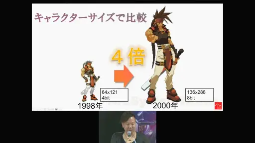 ꡼ No.011Υͥ / TGS2023ϥեåؤΥ꤬٤Υ֥쥤롼Ȥϡƥ35ǯ줿ơݡ