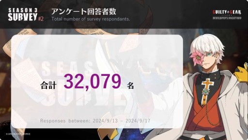 ���������꡼ No.002�Υ���ͥ������ / �������󡦥ǥ���������10��31�������ء���GUILTY GEAR -STRIVE�פκǿ�����ȯɽ���줿���ơ������٥�Ȥ��ݡ��ȡ�TGS2024��