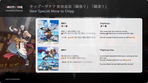 ���������꡼ No.012�Υ���ͥ������ / �������󡦥ǥ���������10��31�������ء���GUILTY GEAR -STRIVE�פκǿ�����ȯɽ���줿���ơ������٥�Ȥ��ݡ��ȡ�TGS2024��