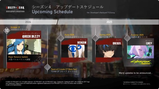 ���������꡼ No.020�Υ���ͥ������ / �������󡦥ǥ���������10��31�������ء���GUILTY GEAR -STRIVE�פκǿ�����ȯɽ���줿���ơ������٥�Ȥ��ݡ��ȡ�TGS2024��