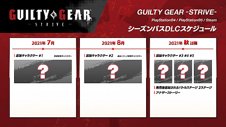 ���������꡼ No.009�Υ���ͥ������ / ��GUILTY GEAR -STRIVE-�ס�ȯ��ľ�������ˤƥ����ץ˥󥰱�����ȯ��ľ���ȥ쥤�顼�������������ʿ�ʪ�ȥϥåԡ����������ɤ��о�