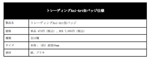 ���������꡼ No.010�Υ���ͥ������ / ��GUILTY GEAR -STRIVE-�פο���å����о졣ͽ����ճ���