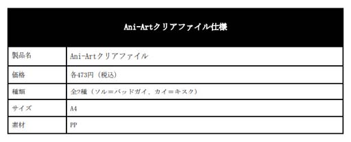 ���������꡼ No.014�Υ���ͥ������ / ��GUILTY GEAR -STRIVE-�פο���å����о졣ͽ����ճ���