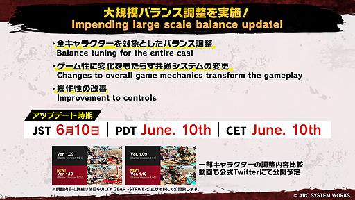 画像ギャラリー No.003のサムネイル画像 / 「GUILTY GEAR ‐STRIVE‐」,クロスプラットフォーム機能のβテストを今夏実施へ。“もうすぐ1周年記念生放送”にて最新情報公開