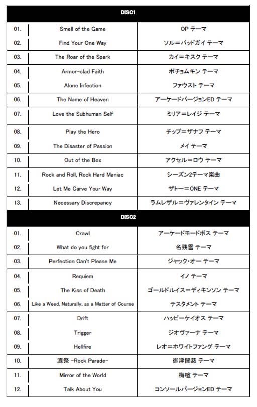 画像ギャラリー No.003のサムネイル画像 / 「GUILTY GEAR ‐STRIVE‐」,サウンドトラック「Necessary Discrepancy」配信中