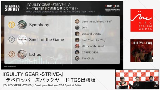 ���������꡼ No.005�Υ���ͥ������ / ��GUILTY GEAR ��STRIVE���פκ������줿���ơ������ݡ��ȡ��ȥ��å����ʡ����ɥ���ܵ�ǰ���顼��10��9���ۿ��ء�TGS2025��