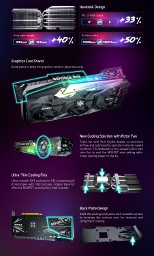 ꡼ No.006 | INNO3DRTX 3080ܥɡICHILL X4פ919ȯ