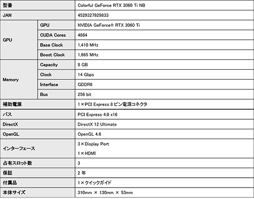 ꡼ No.002 | ȼ3Ϣե󥯡顼ܤColorfulRTX 3060 Tiɤȯ