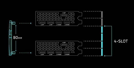 画像ギャラリー No.002のサムネイル画像 / 3連ファン搭載のGIGABYTE製RTX 3090搭載カードが約25万円で登場
