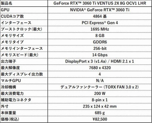 NVIDIA GeForce RTX 3060 Ti 8GB ゲーム マイニング