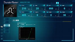 ꡼ No.012Υͥ / PalitRTX 3050ܥɡGeForce RTX 3050 StormX OCץӥ塼56㤨GeForce RTX 30꡼Ȥ̥Ū