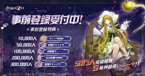 ���������꡼ No.002�Υ���ͥ������ / �ֱʱ��7���פλ�����Ͽ�������档�󽷤���館�륭���ڡ����Ʊ������