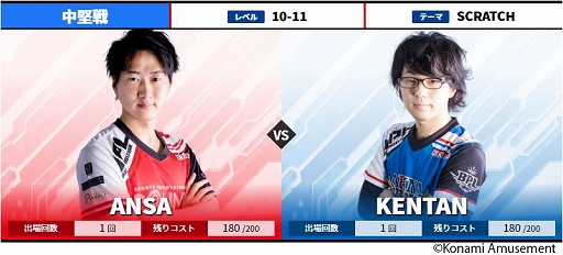 ꡼ No.002 | BEMANI PRO LEAGUE 2021פ612˳롣ȤΥ˥塼»