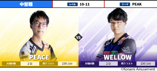 画像ギャラリー No.006のサムネイル画像 / 「BEMANI PRO LEAGUE 2021」ファーストステージ第5試合,第6試合のページが公開