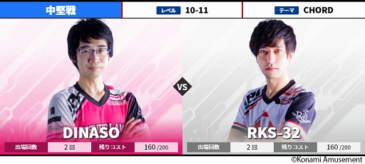 ���������꡼ No.001�Υ���ͥ������ / ��BEMANI PRO LEAGUE 2021�פ���7����8������參���ɤ�����