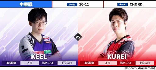 ���������꡼ No.004�Υ���ͥ������ / ��BEMANI PRO LEAGUE 2021�פ���7����8������參���ɤ�����