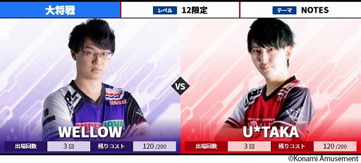 ���������꡼ No.006�Υ���ͥ������ / ��BEMANI PRO LEAGUE 2021�פ���7����8������參���ɤ�����