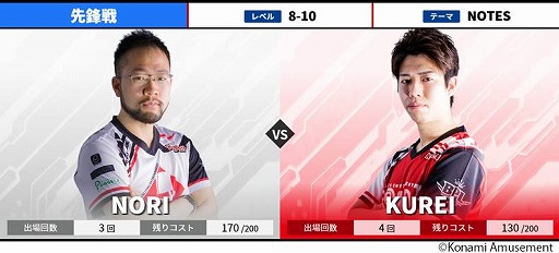 ꡼ No.005 | BEMANI PRO LEAGUE 2021ץեȥơ910Υڡ