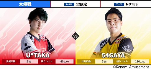 ꡼ No.004 | BEMANI PRO LEAGUE 2021סեȥơǽ參ɤȯɽ